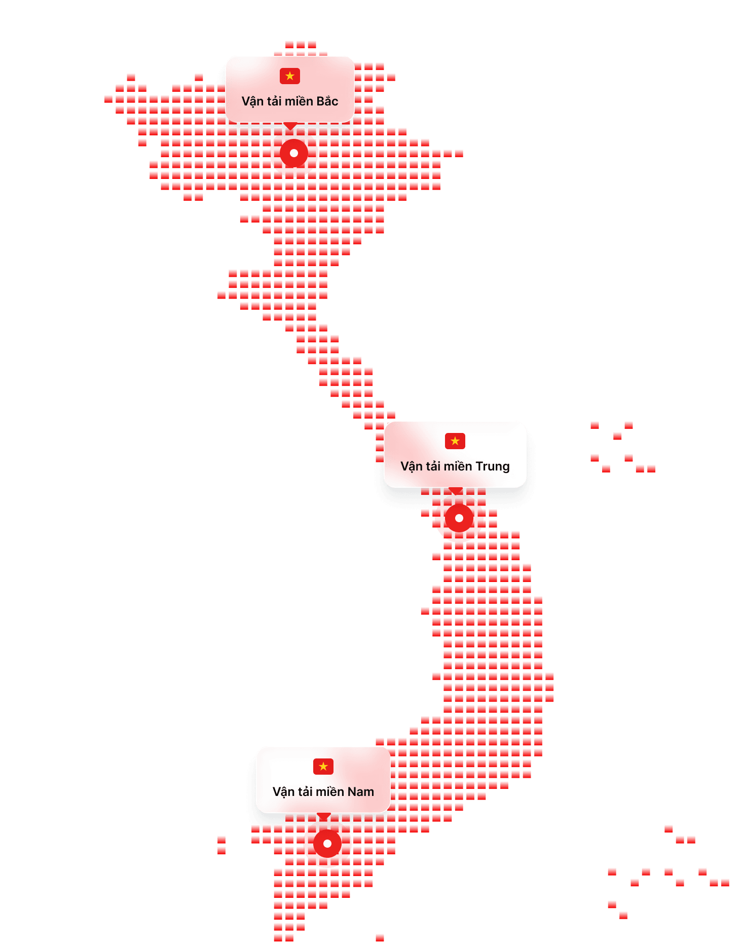 Map of Vietnam showing the North - Central - South transport network